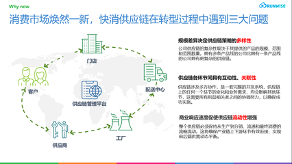 创新案例|宝洁的供应链魔法:如何驱动全球快消巨头的革新之路?