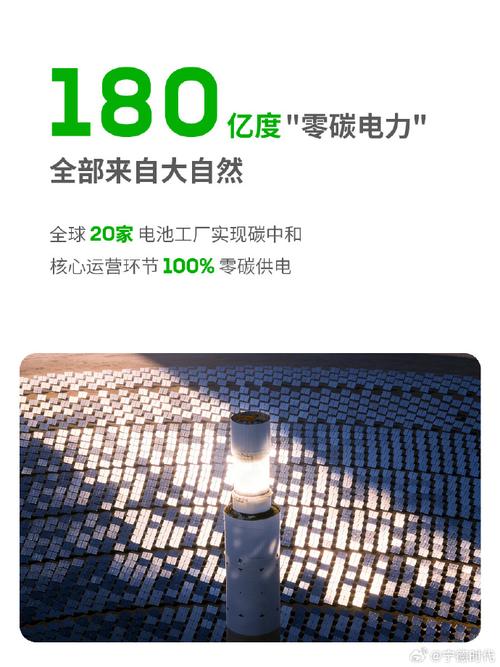 4万吨221亿研发投入,死磕科技创新0次产品召回,100%严管供应链,坚守
