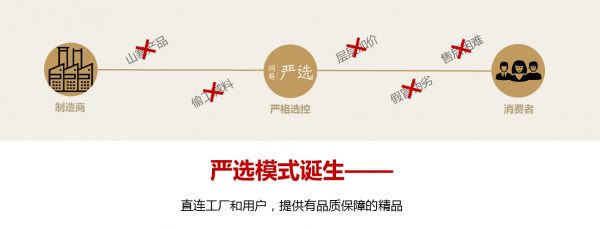丁磊大赞"网易严选" 称其实中国电商第三种模式|行业新闻|行业资讯|风向区